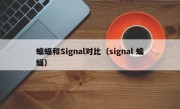 蝙蝠和Signal对比（signal 蝙蝠）
