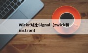 Wickr对比Signal（zwick和instron）
